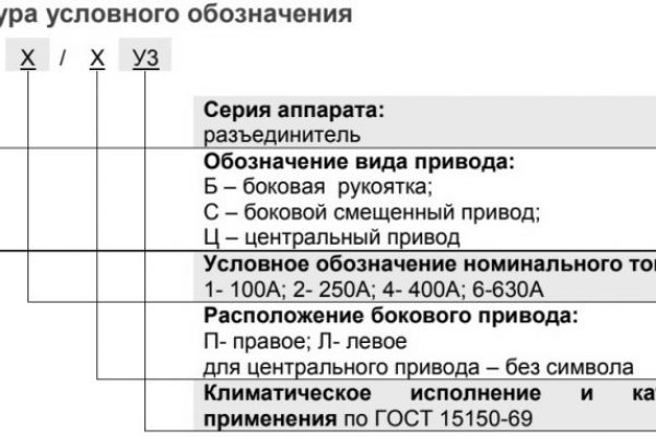 Актуальная ссылка на кракен